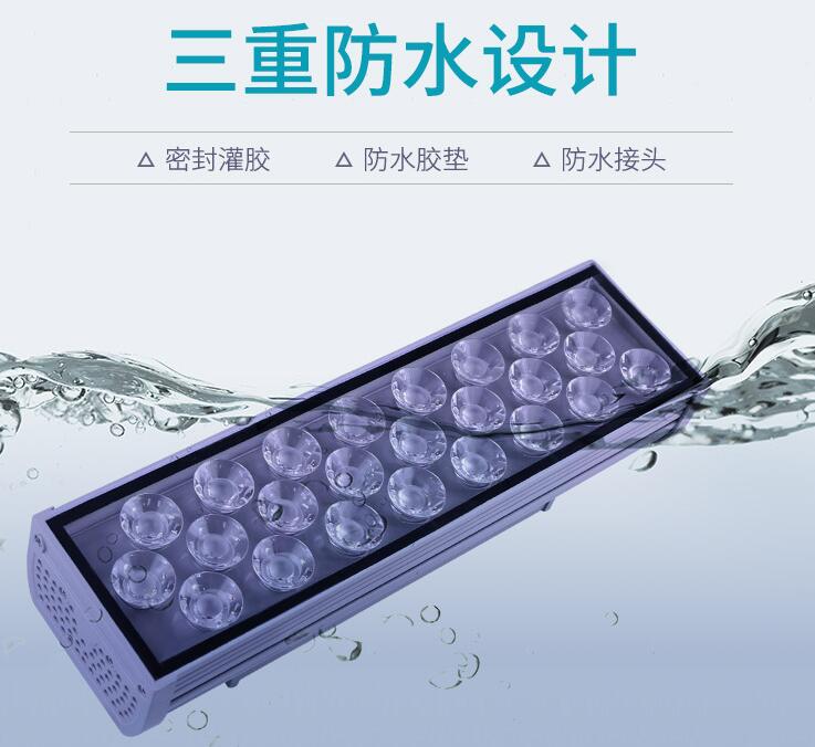 led戶外照明的整體情況如何？(圖2)