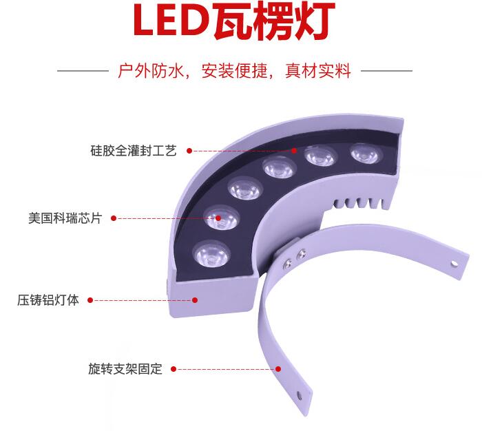 选择led户外照明的优势有哪些？(图2)