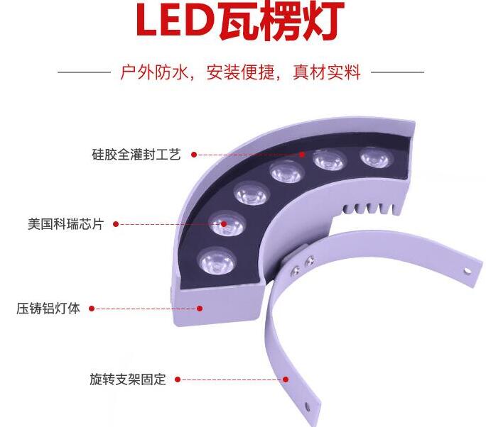 低压led投光灯如何使得购买理想化？(图2)